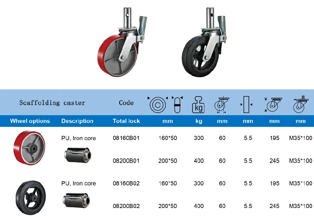 Scaffolding 150mm&200mm Eropean Style Brake Stem 38*600mm PU Casters